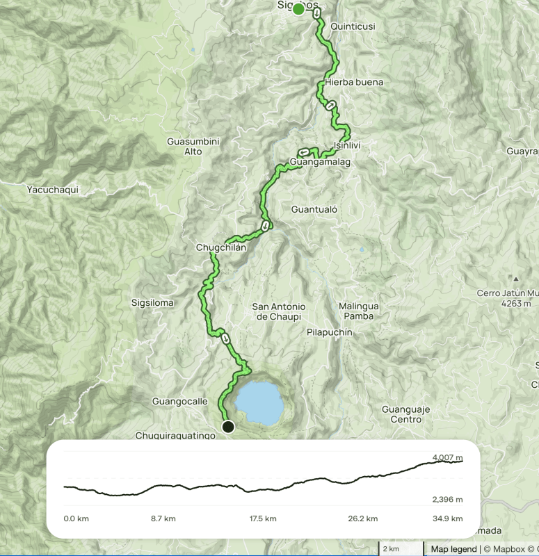 All Trails Route for hiking the Quilatoa Loop